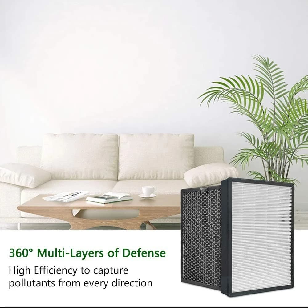 مرشح منقي هواء Philips FY2420 FY2422 AC3822 AC2889 AC2887 - HEPA Active Carbon Combo (متوافق رسميًا) - 5