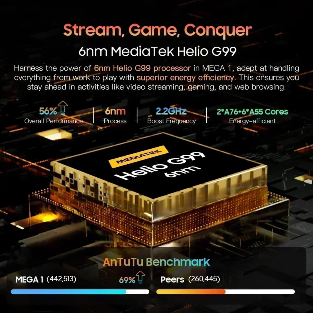 【عرض عالمي أول】جهاز بلاك فيو ميجا 1 اللوحي بشاشة 11.5 بوصة بدقة 2.4K ومعدل تحديث 120 هرتز، ذاكرة 8 جيجابايت + 256 جيجابايت، كاميرا 50 ميجابكسل + 13 ميجابكسل، بطارية 8800 مللي أمبير، شحن سريع 33 واط - 3