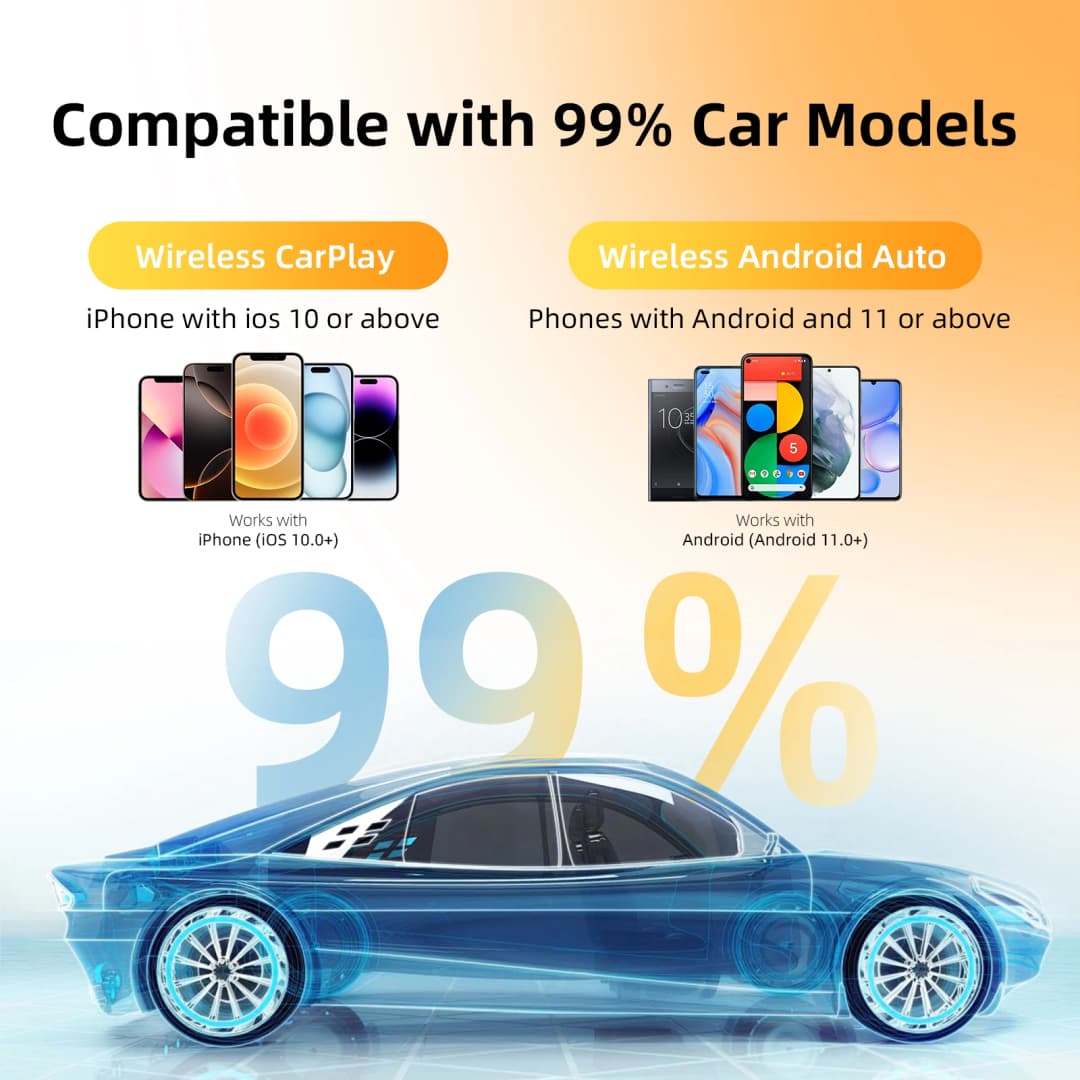 محول عالمي 2in1 لاسلكي CarPlay وAndroid Auto، صندوق صغير ذكي للسيارات السلكية، تشغيل فوري، WiFi اتصال سريع - 6