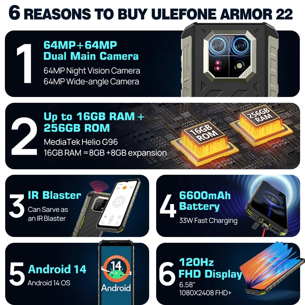 هاتف Ulefone Armor 22 المتين، 16 جيجابايت (8 جيجابايت + 8 جيجابايت) رام، 128 جيجابايت/256 جيجابايت روم، أندرويد 14، NFC، كاميرا 64 ميجابكسل للرؤية الليلية، هاتف محمول 4G - 2