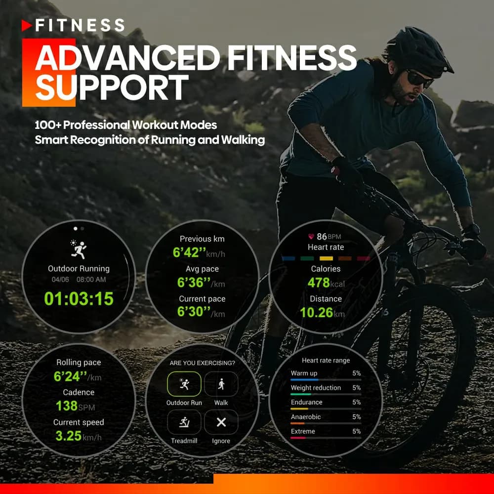 [Flagship 2023] Zeblaze Stratos 3 Premium GPS Smart Watch Ultra HD AMOLED Display Built-in GPS Hi-Fi Bluetooth Phone Calls - 4