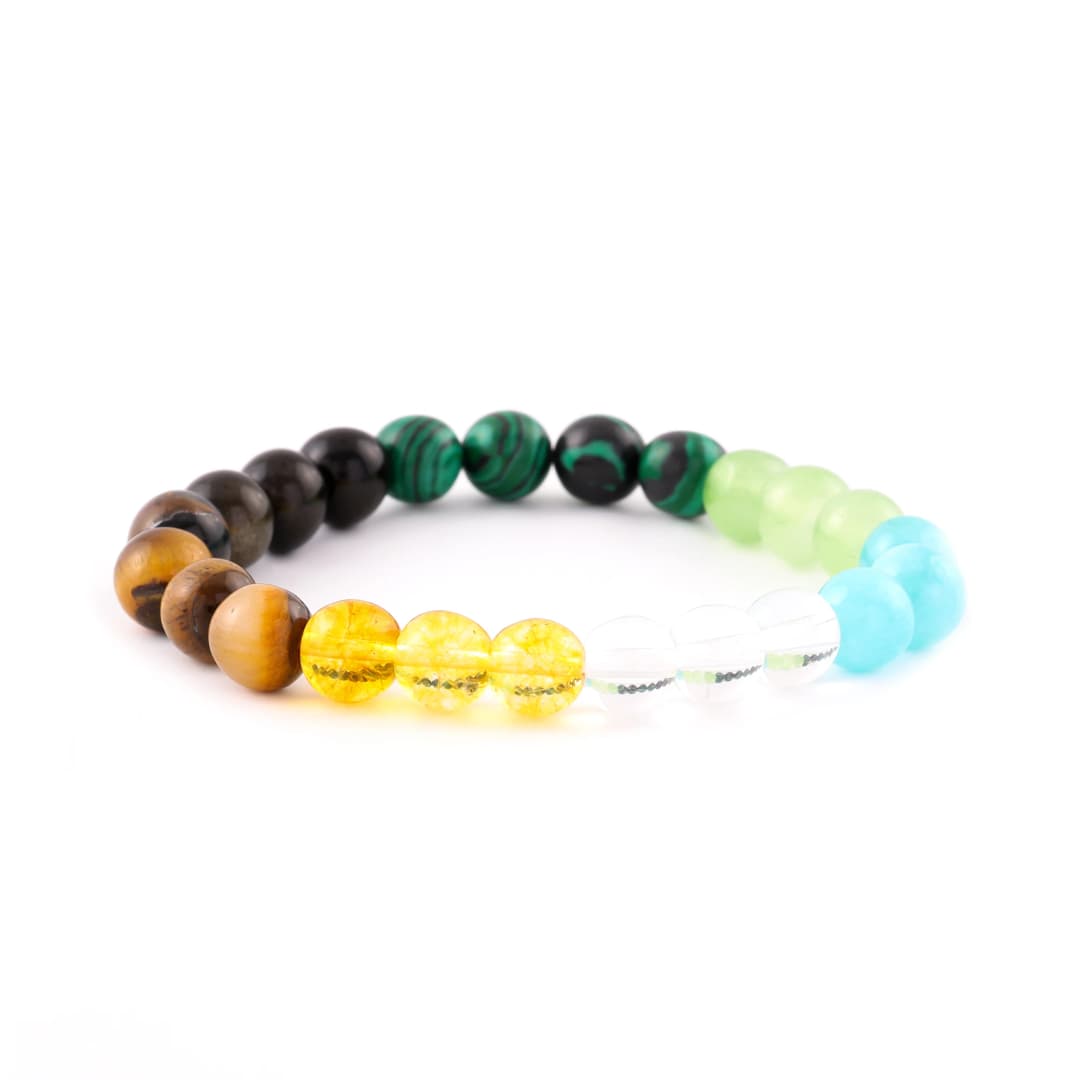 9 Styles Bracelet,Money Bracelet,Empath Protection Bracelet,Grounding & Protection Bracelet,Self-Love Bracelet - 6