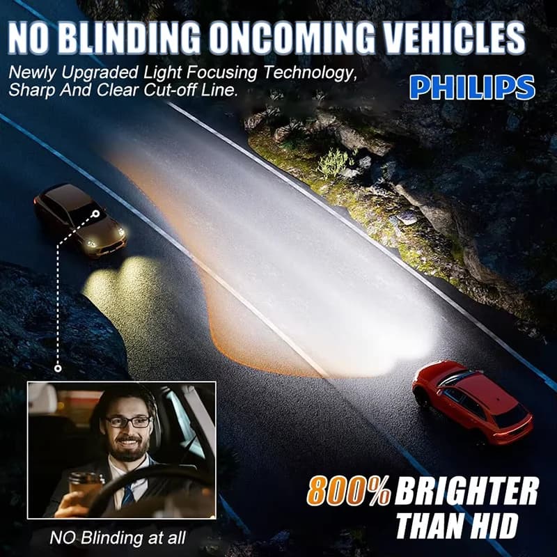 Philips LED H4 H7 H11 Ultinon Rally 3551 HB3 HB4 HIR2 Power 100W 9000LM 9005 9006 9012 Car Head Lamp 6500K White High Lumen Watt - 4
