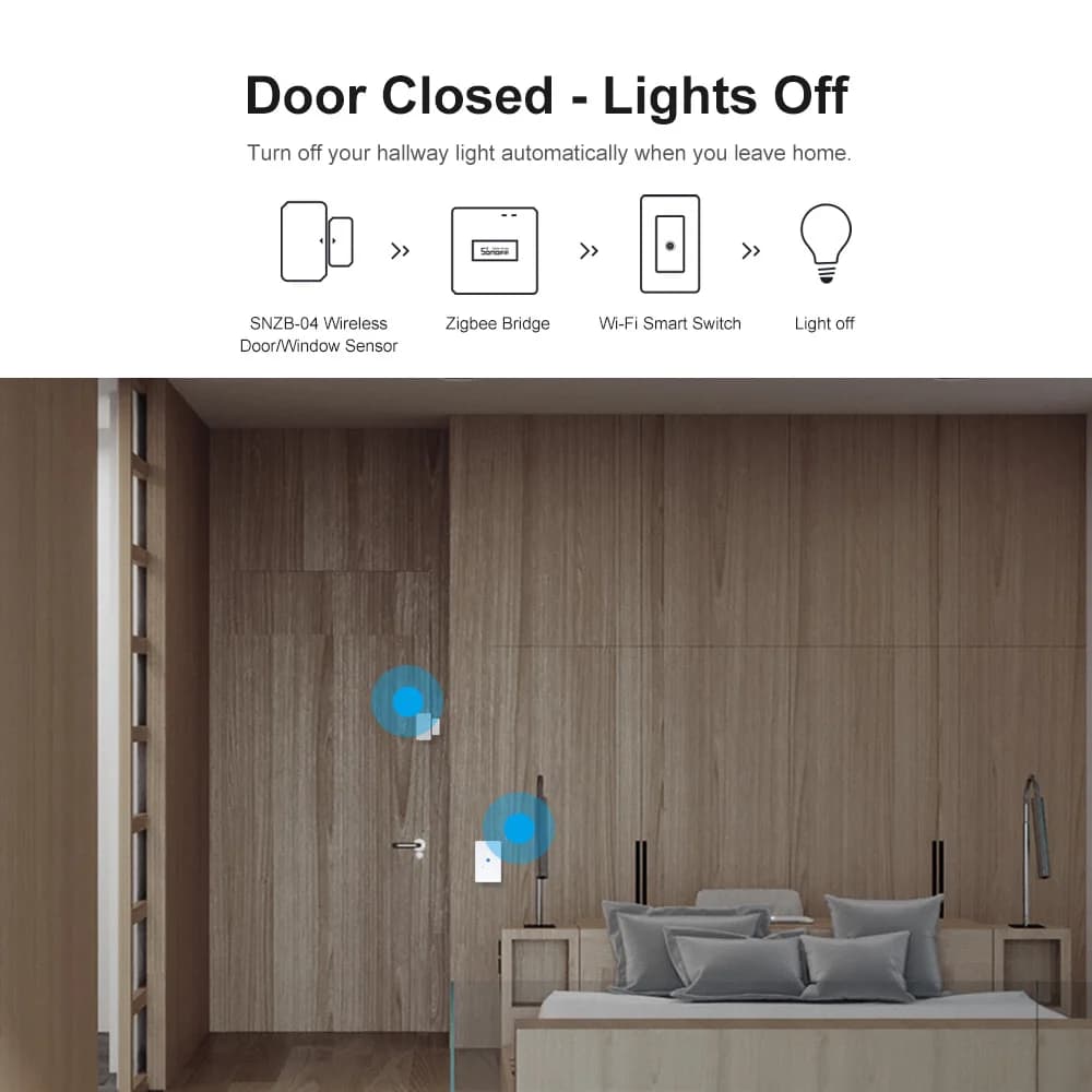 SONOFF ZBBridge Pro Smart Zigbee Bridge Zigbee 3.0 APP Wireless Remote Controller Smart Home Bridge Works With Alexa Google Home - 5