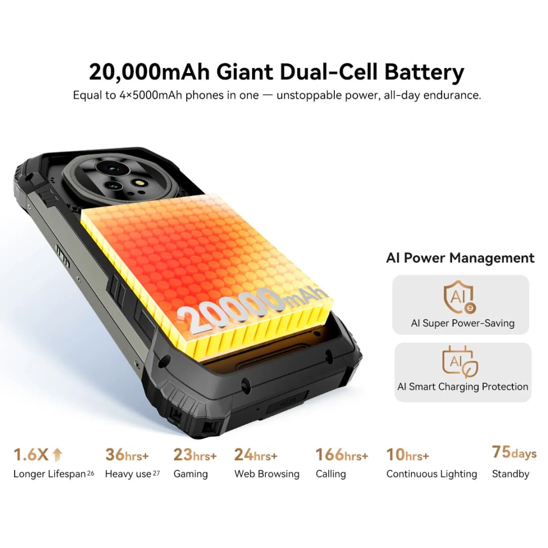 Blackview XPLORE 2 Satellite Rugged Smartphone Android 15 20000mAh Battery 6.73" 3.2K 120Hz AMOLED Display satellite communicati - 4
