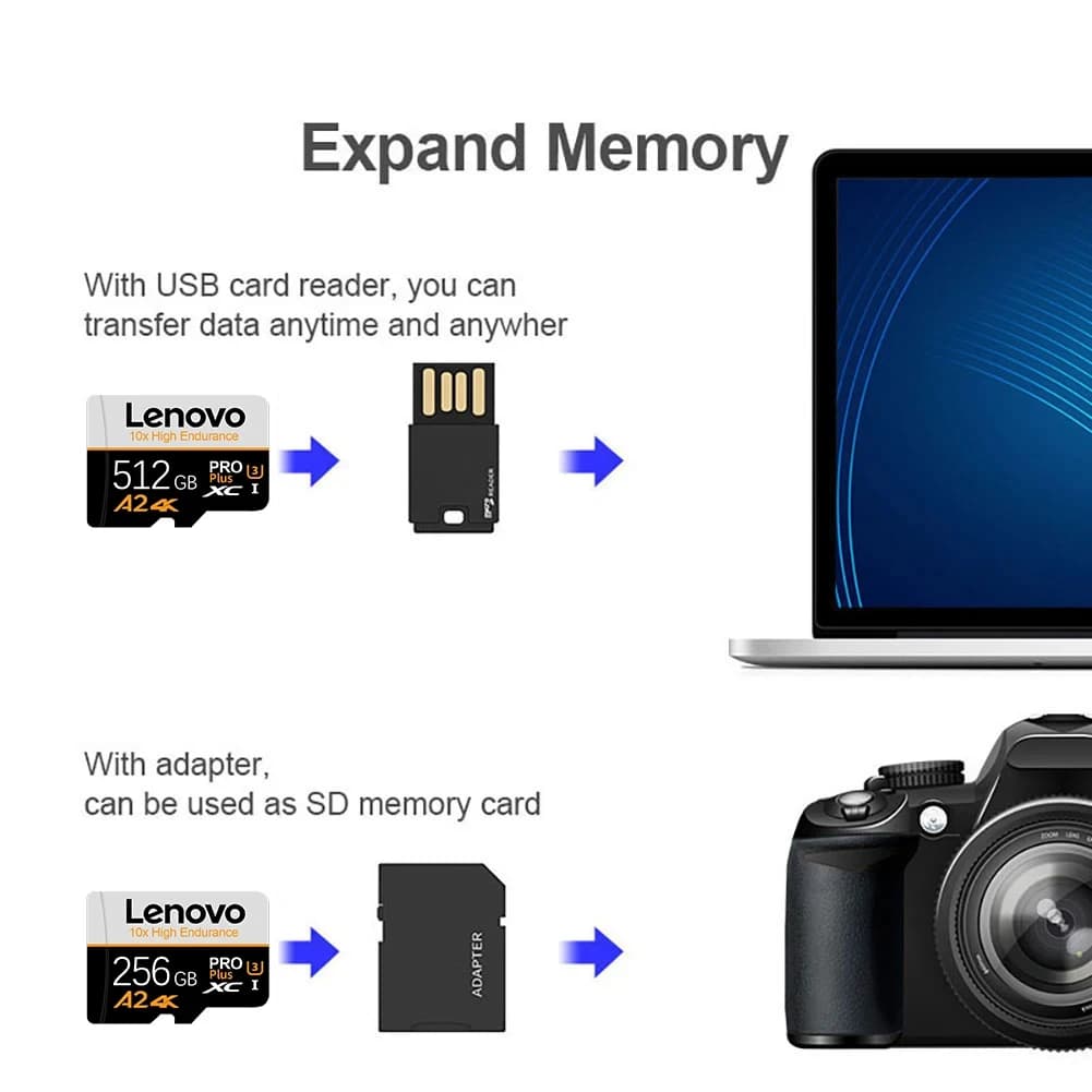 بطاقات ذاكرة Lenovo Secure Micro TF SD بسعة 512 جيجابايت و128 جيجابايت و32 جيجابايت UHS-I V10 عالية السرعة للكاميرا/الهاتف الذكي/الكمبيوتر - 5