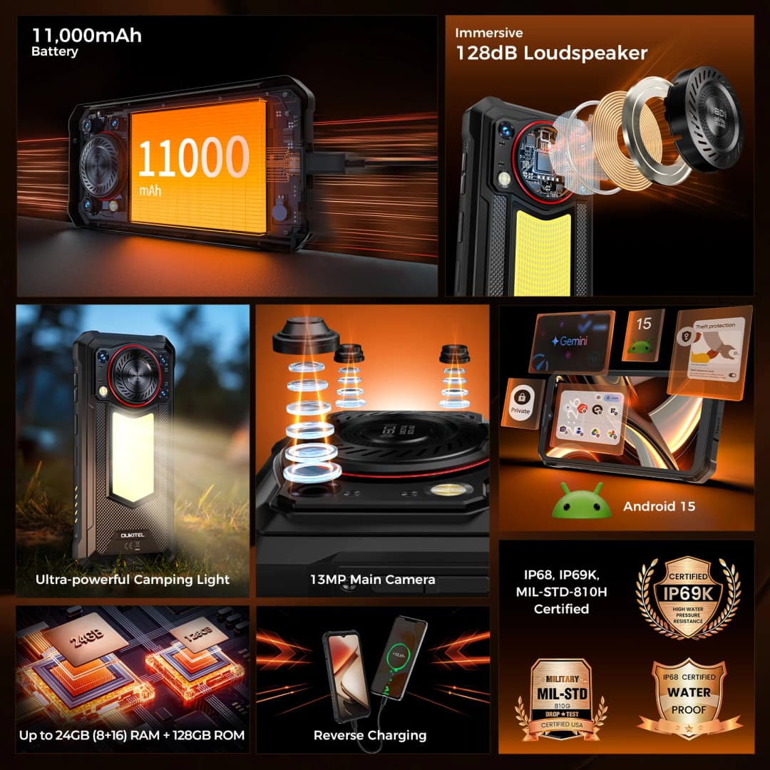 عرض عالمي أول: هاتف OUKITEL WP53 المتين، ذاكرة 24+128 جيجابايت، بطارية 11000 مللي أمبير، نظام أندرويد 15، شاشة 6.52 بوصة، NFC، كاميرا 13 ميجابكسل - 2