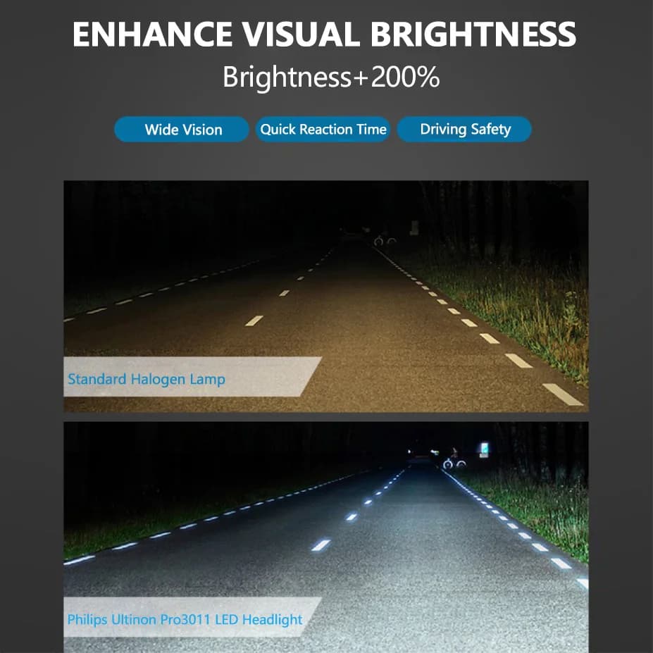 Philips LED H1 H4 H7 H11 HB3 HB4 HIR2 Ultinon Pro3011 Car LED Headlight 9005 9006 9012 Auto 6000K Bright White Original Bulbs 2x - 4