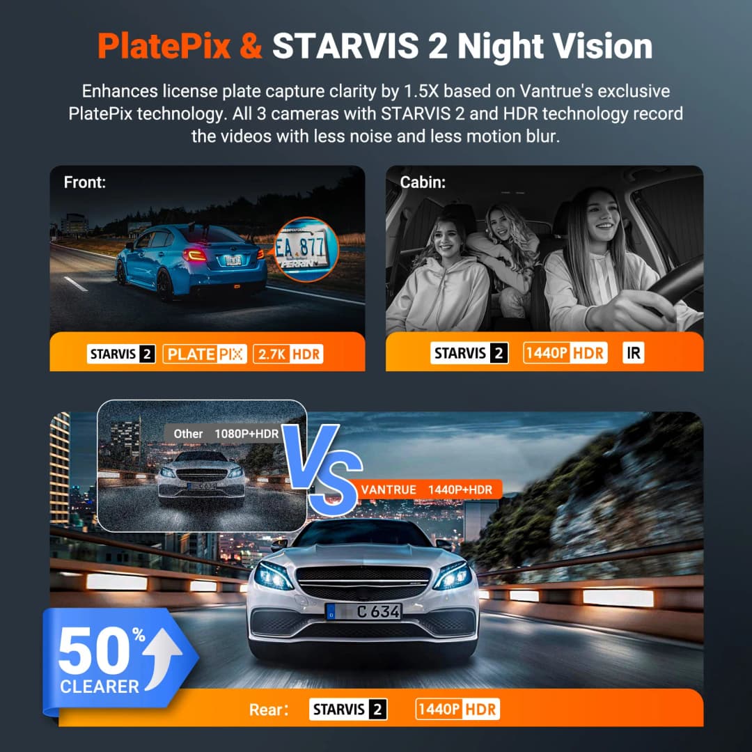 Vantrue N4S كاميرا سيارة بثلاث قنوات واي فاي STARVIS 2 بدقة 2.7K + 1440P + 1440P، كاميرا خلفية مقاومة للماء مع HDR وIR للرؤية الليلية، GPS، وضع التعبئة 24 ساعة - 2