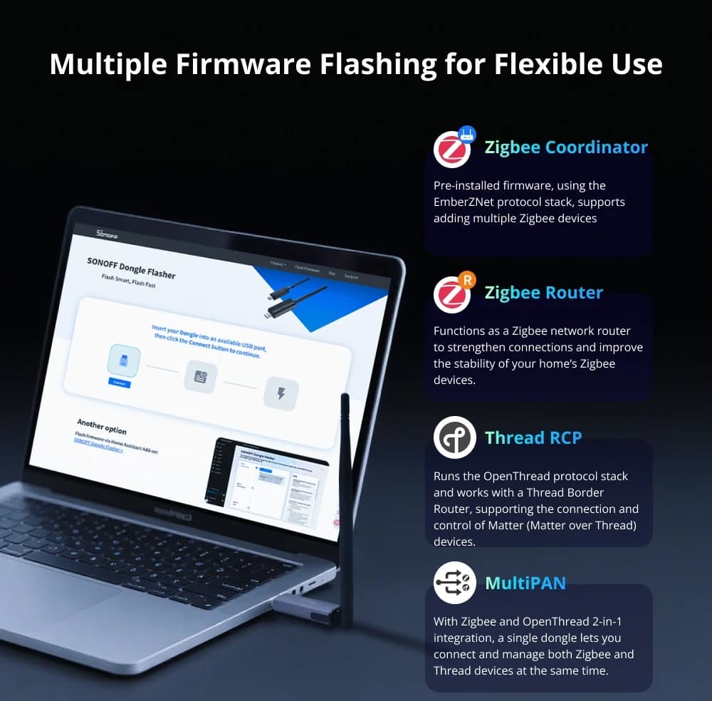 SONOFF Dongle Plus MG24 محول USB Zigbee/Thread بشريحة EFR32MG24 متوافق مع منصات مفتوحة المصدر متعددة Zigbee2MQTT - 6