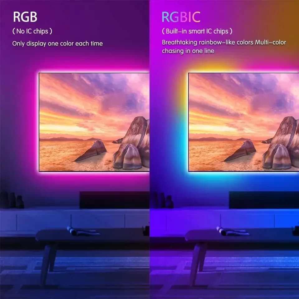 Smart Ambient TV Led Backlight 4K 1.4 2.0 HDMI Device Sync Box And WS2812B 5050 RGBIC Strip Light Kit For 24-65 Inch PC PS4 XBOX - 3