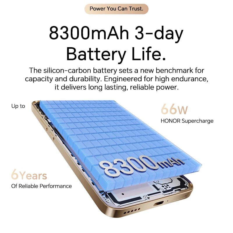 هونور X9d 5G نسخة عالمية 2025 جديد بشاشة سوبر أموليد 6.79 بوصة بمعدل تحديث 120 هرتز وكاميرا 108 ميجابكسل مع مثبت بصري OIS وبطارية 8300 مللي أمبير تدوم 3 أيام بنظام أندرويد 15 وشريحتين - 5