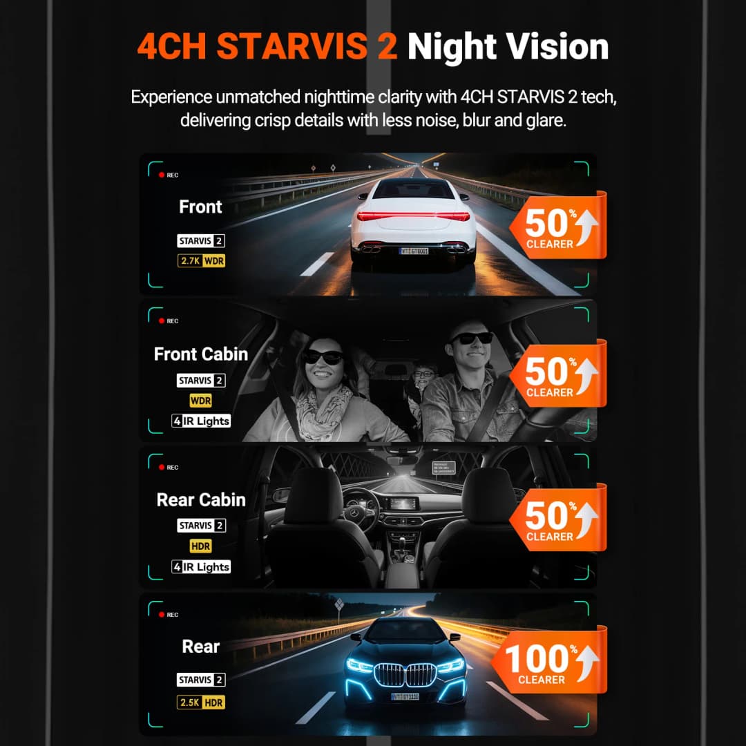 Vantrue N5S DashCam 4 قنوات WiFi 360 درجة STARVIS 2 IR للرؤية الليلية 2.7K + 1080P * 2 + 1440P LTE يدعم وضع وقوف السيارات على مدار 24 ساعة - 4