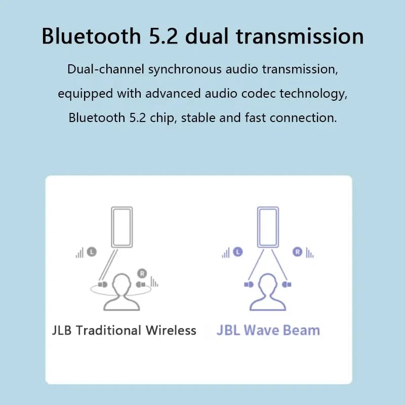 سماعات أذن بلوتوث JBL WAVE BEAM تدعم التطبيق، لاسلكية حقيقية TWS مع إلغاء الضوضاء النشط، سماعات JBL Vibe Beam - 4