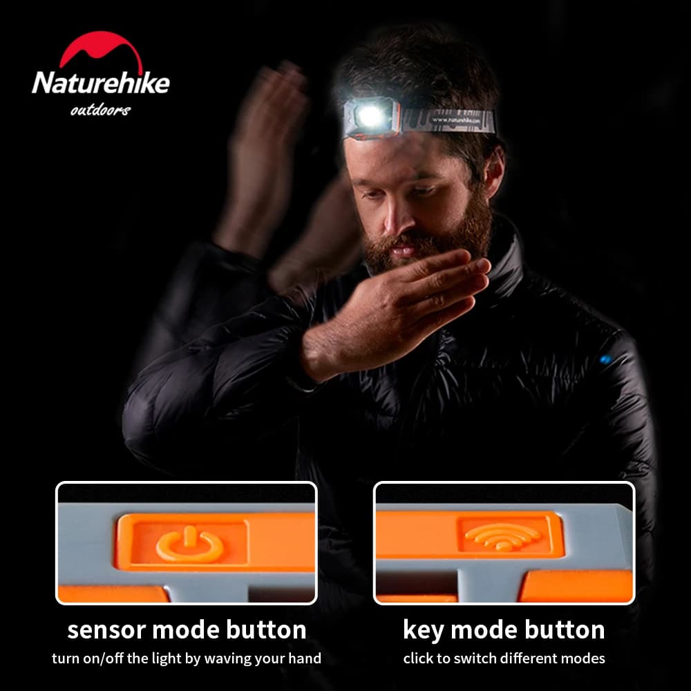 Naturehike  Headlamp LED Portable Super Bright Camping Lights Ultralight Mini Head Torch USB Rechargeable Fishing Headlight - 2