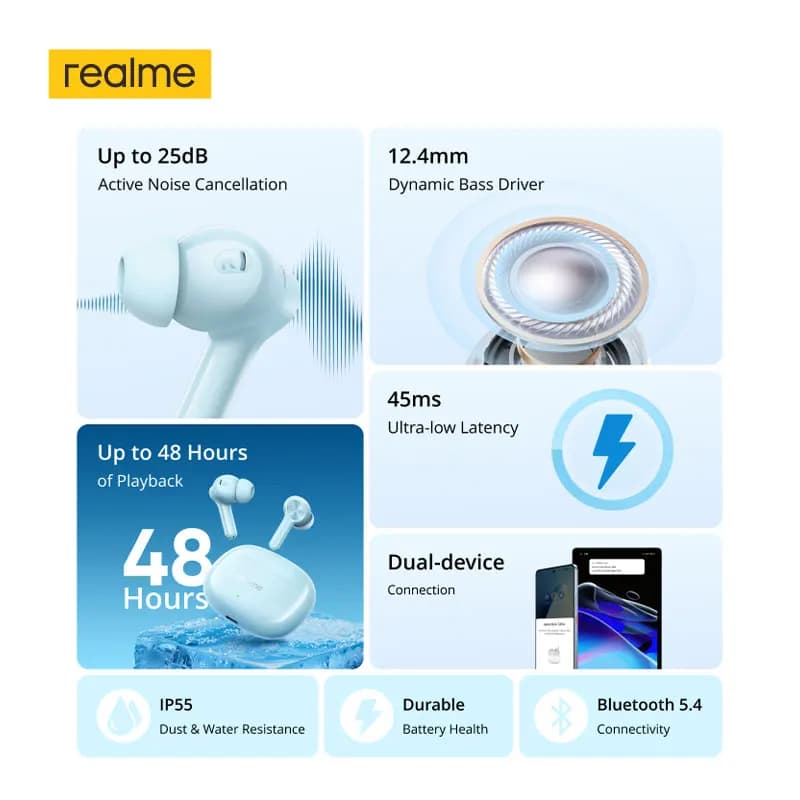 realme Buds T200x TWS Earphones 25dB Active Noise Cancellation 12.4mm Dynamic Bass Driver Up to 48 Hours of Playback IP55 - 2
