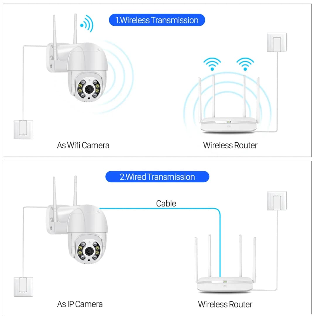 Outdoor V360pro 5MP 4K WiFi Security Camera, Full Color Night Vision, IP Smart Video Surveillance CCTV Home Monitor - 3