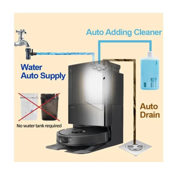 Ecovacs X2/X1/T10/T20 Robot Vacuum Water Change Kit Auto Water Refill and Drain water hookup kit - 3