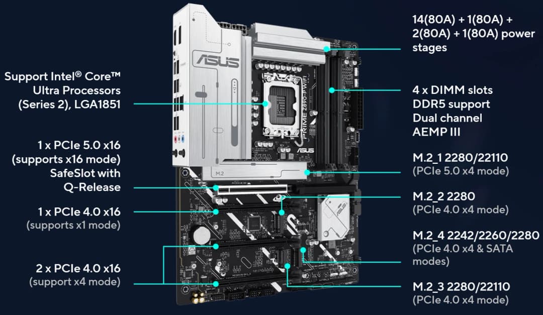 ASUS PRIME Z890-P WIFI Motherboard Socket LGA1851 CPU DDR5 8666+MT/s (OC) Memory Chipset Z890 ATX Mainboard