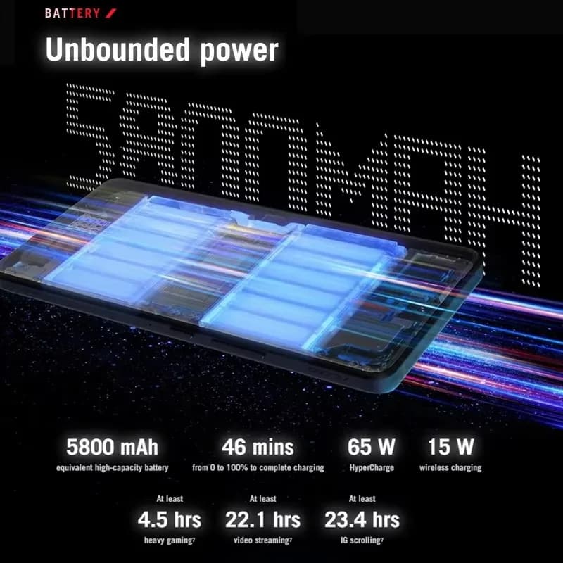 Global Rom ASUS ROG Phone 9 5G Smartphone Snapdragon 8 Elite 6.78" 185Hz LTPO Display 5800mAh 65W Charging Android 15 ROG 9 Pro - 4