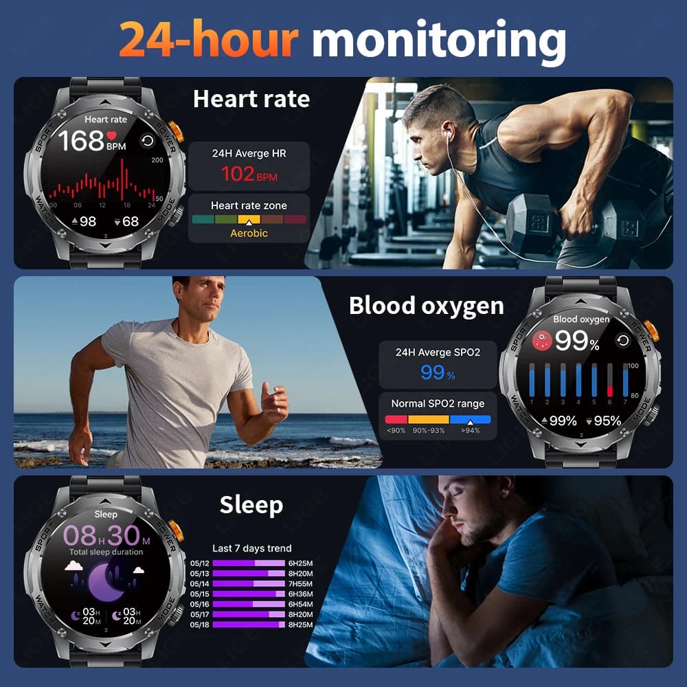 LIGE New 1000mAh Smart Watch Men Steel Sports Fitness Tracker LED Flashlight 3ATM Waterproof BT Call Smartwatch for Android iOS - 4