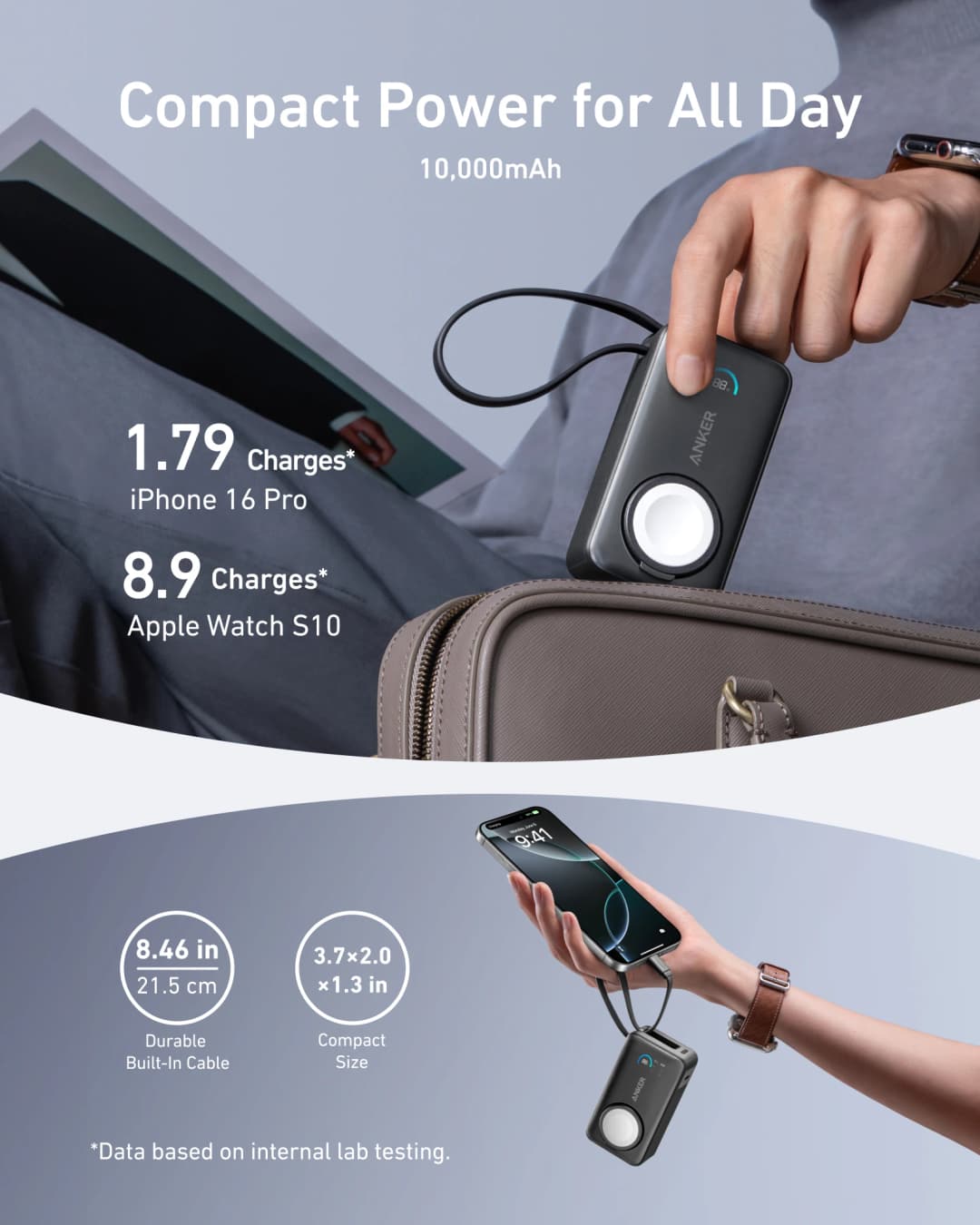 انكر ماجو بنك طاقة لساعة ابل، معتمد رسميا 10,000mAh حزمة بطارية مدمجة مع كابل USB-C مدمج، 35W ماكس - 4