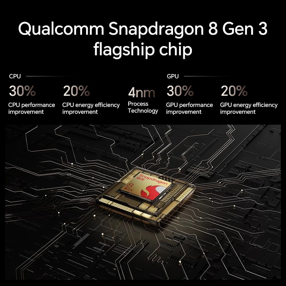 الإصدار العالمي لجهاز HONOR MagicPad 3 اللوحي بنظام أندرويد 2025 ومعالج Snapdragon 8 Gen 3 وشاشة IPS LCD مقاس 13.3 بوصة بمعدل تحديث 165 هرتز وبطارية 12450 مللي أمبير في الساعة وشحن فائق السرعة 100 واط - 6