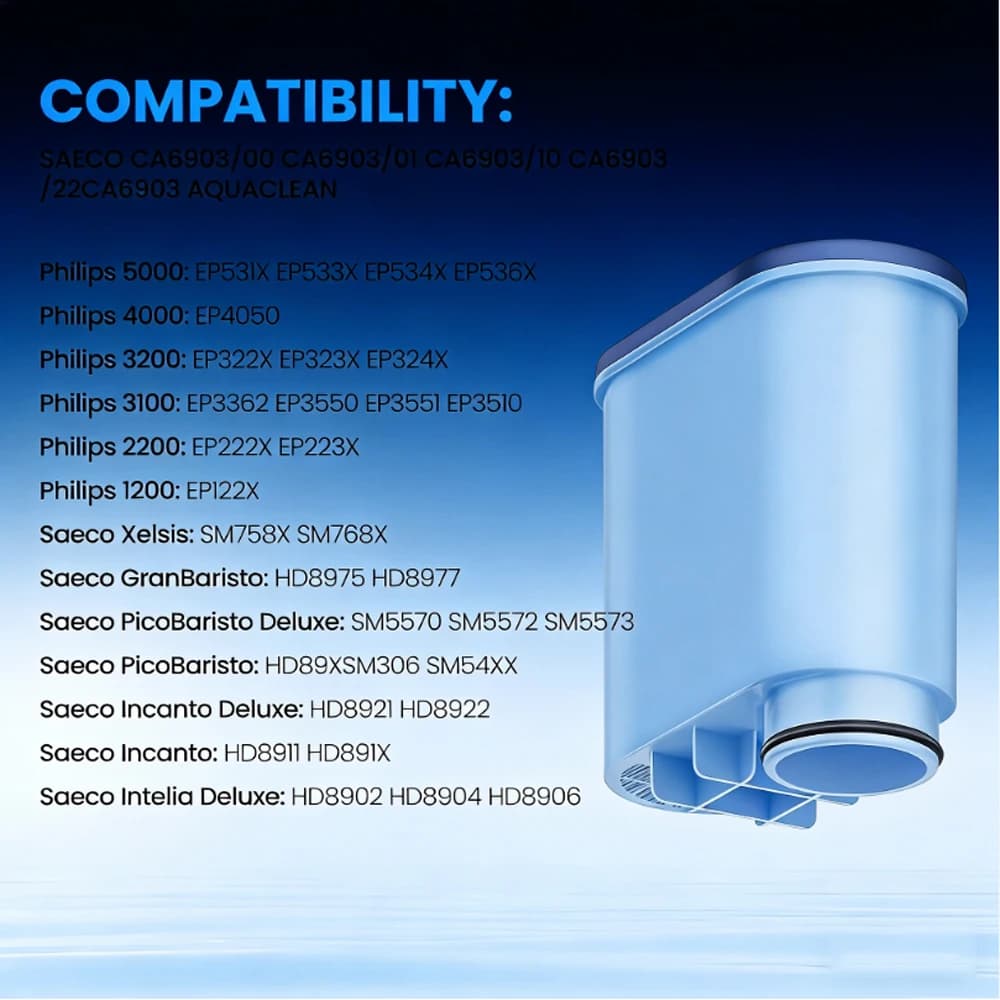Coffee Machines Filter For Philips Saeco AquaClean CA6903/10/00/01/22/47 CMF009, Improves Coffee Taste Water Filter Replacement - 6