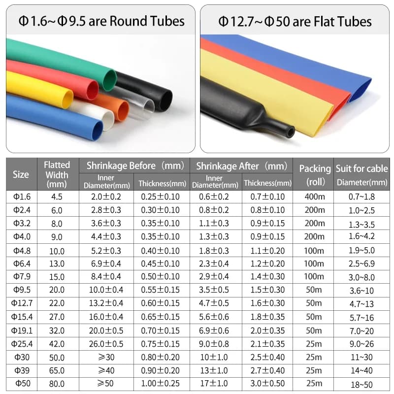 1 متر مع غراء جدار مزدوج 3:1 أنبوب انكماش حراري 1.6/2.4/3.2/4.8/6.4/7.9/9.5/12.7/30/50 ملم أنابيب قابلة للانكماش غلاف لاصق كم سلك - 5