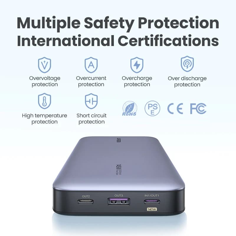 يوجرين بنك طاقة محمول 25000 مللي أمبير 140 واط شحن سريع PD لابتوب نوت بوك شاومي 13 بطارية خارجية شحن سريع - 5