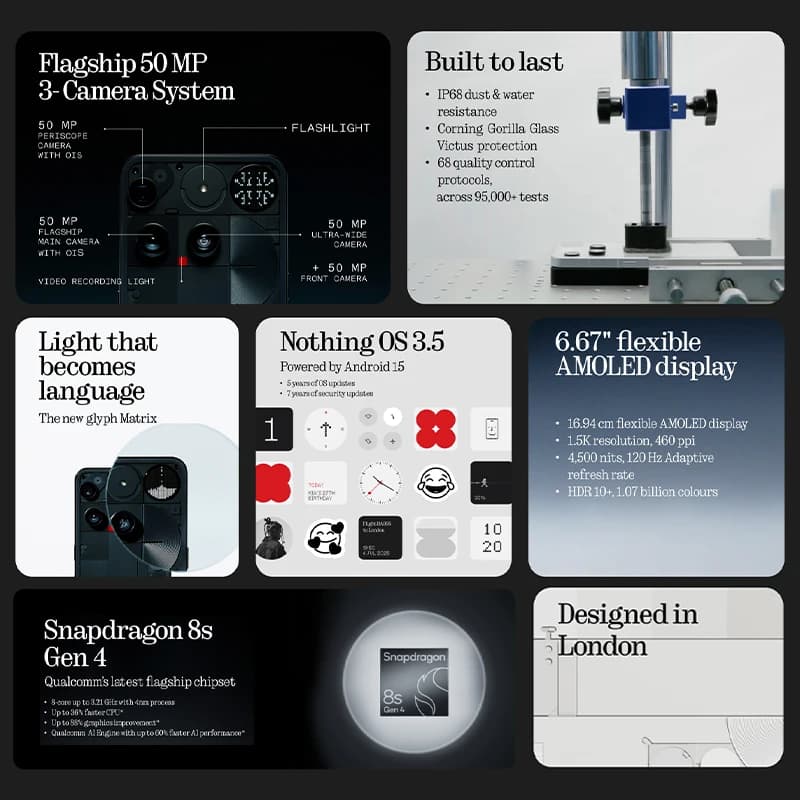 Nothing Phone (3) 5G Global Version Smartphone Qualcomm Snapdragon 8S Gen 4 NFC 6.67‘’ AMOLED 50MP Camera 65W Charging - 2