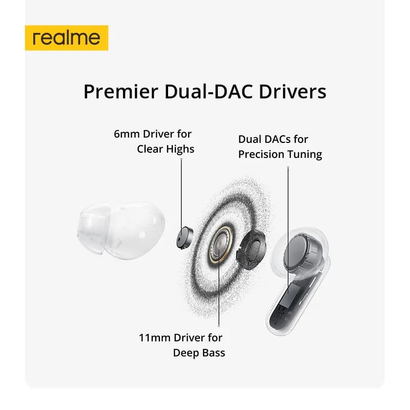 Global Version realme Buds Air8 Pro TWS Earphones AI Translation Gemini AI 11+6mm Dual-DAC Drivers - 3