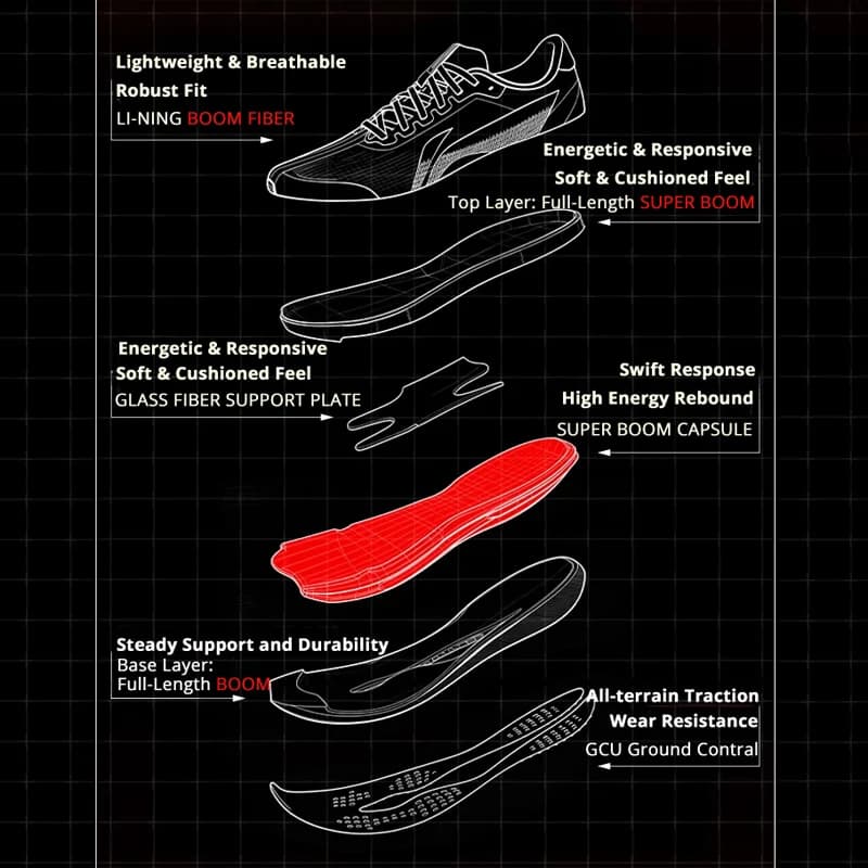 أحذية الجري لي نينغ ريد هاير 9 ألترا للرجال، وسادة سوبر بوم، ألياف بوم، أحذية تدريب لي نينغ قابلة للتنفس ARPW007 - 2