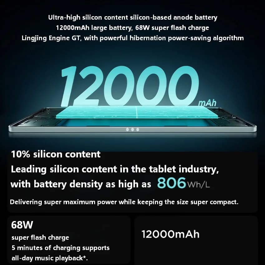 Lenovo Xiaoxin Pad Pro GT 13 Tablet ‌Snapdragon 8 Elite 13" 144Hz 3.5K LCD Display 12000mAh 128GB Android Wifi Tab TB378FC - 3