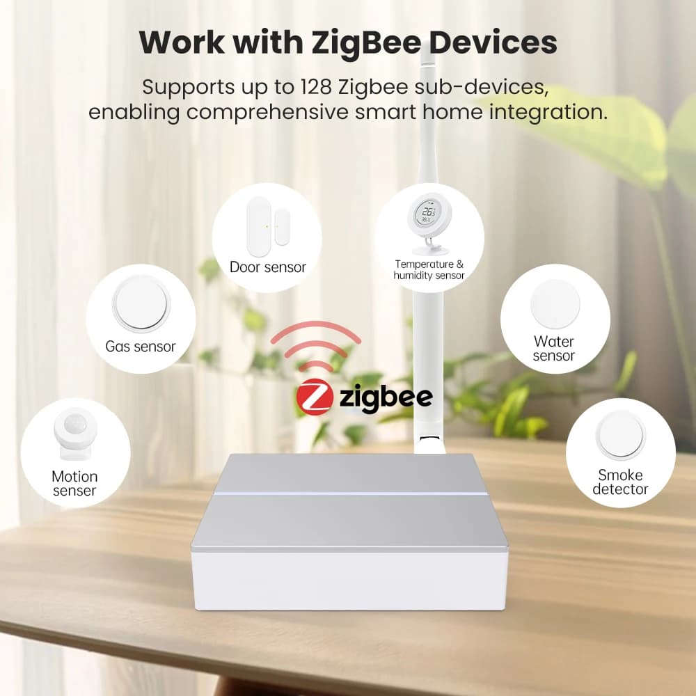 بوابة AVATTO Tuya ZigBee مع هوائي، جسر ذكي لشبكة منزلية سلكية، متوافق مع Alexa وGoogle Home - 5
