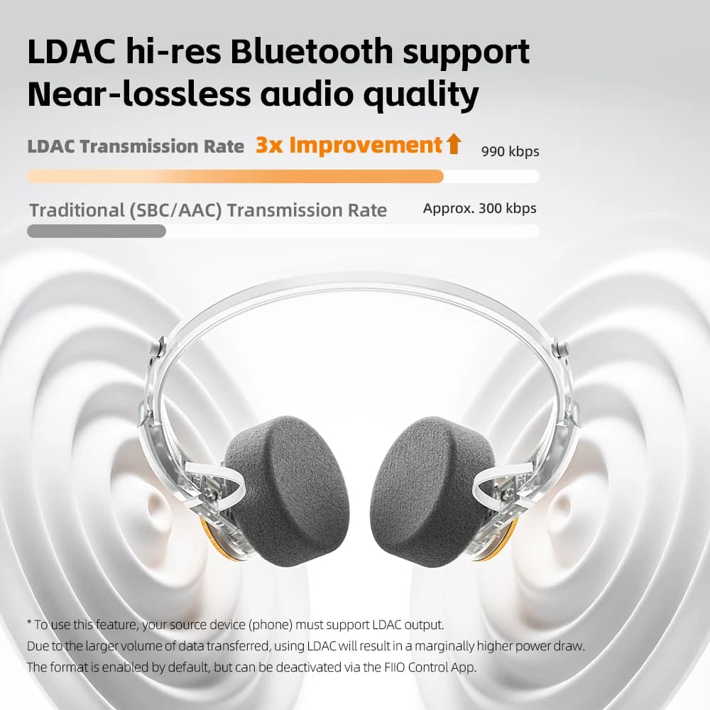 FIIO EH11 On-Ear Bluetooth Headphones, Powerful Bass & LDAC Hi-Res Audio, Lightweight Retro Design, 30H Battery, Dual Device & A - 5