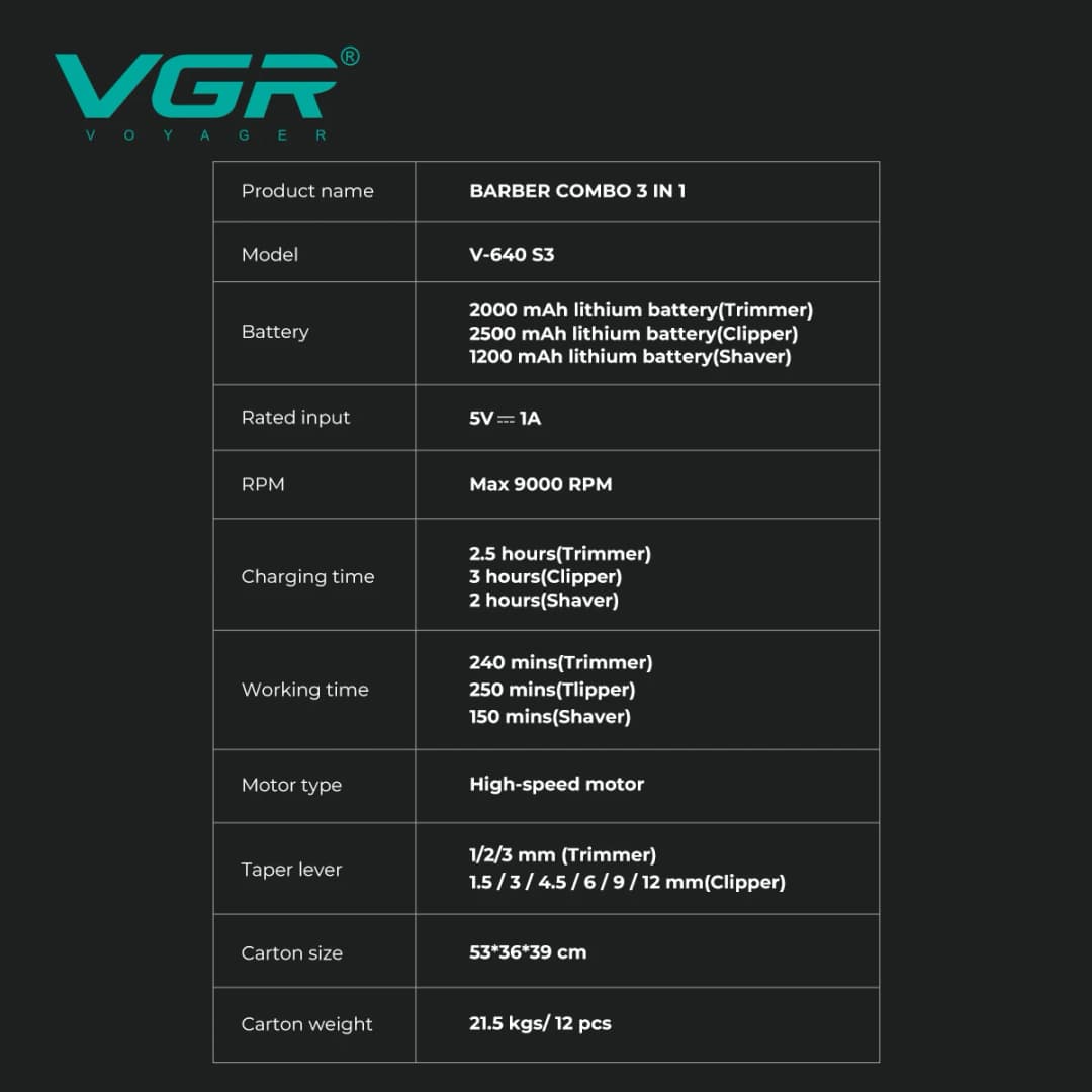 ماكينة حلاقة شعر VGR محترفة ماكينة قص شعر كهربائية لاسلكية 9000 دورة في الدقيقة ماكينة حلاقة شعر قابلة للتعديل للرجال V-640 s3 - 5
