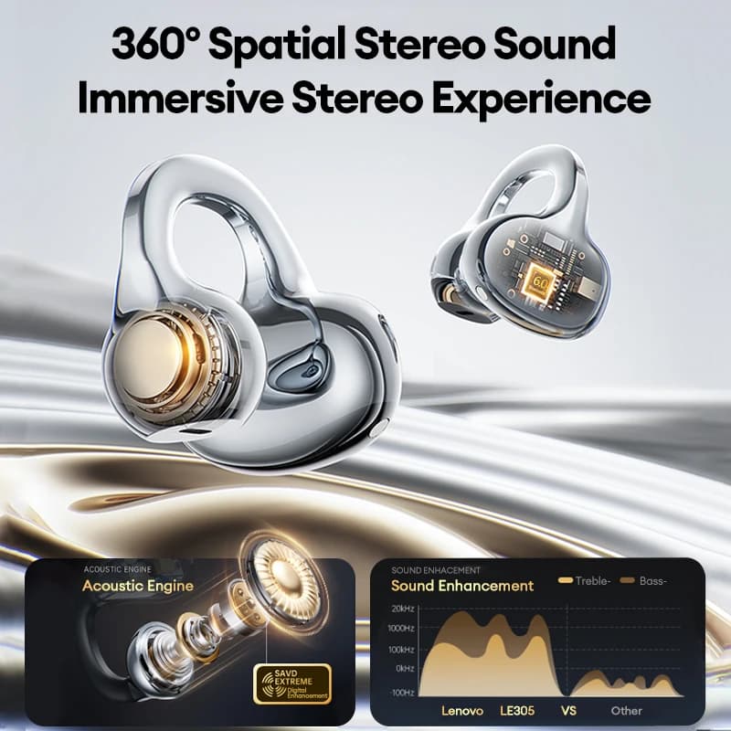 سماعات رأس لينوفو LE302 OWS بلوتوث 6.0 لاسلكية بطارية طويلة الأمد سماعات رياضية ENC إلغاء الضوضاء مكالمات HD - 5