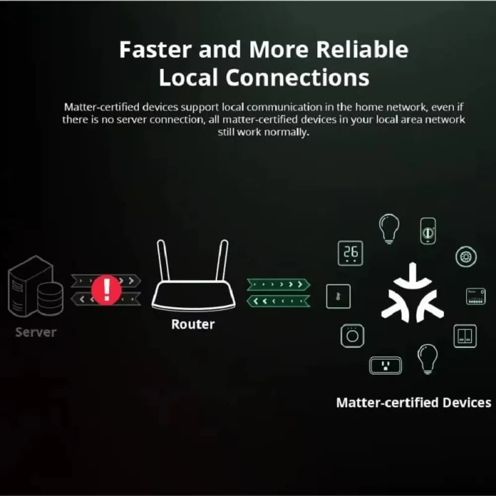 SONOFF MINI R4 Matter MINIR4M Matter Relay Sonoff Mini R4 Extreme Wifi Smart Switch Matter with Alexa Google Home Homekit - 4