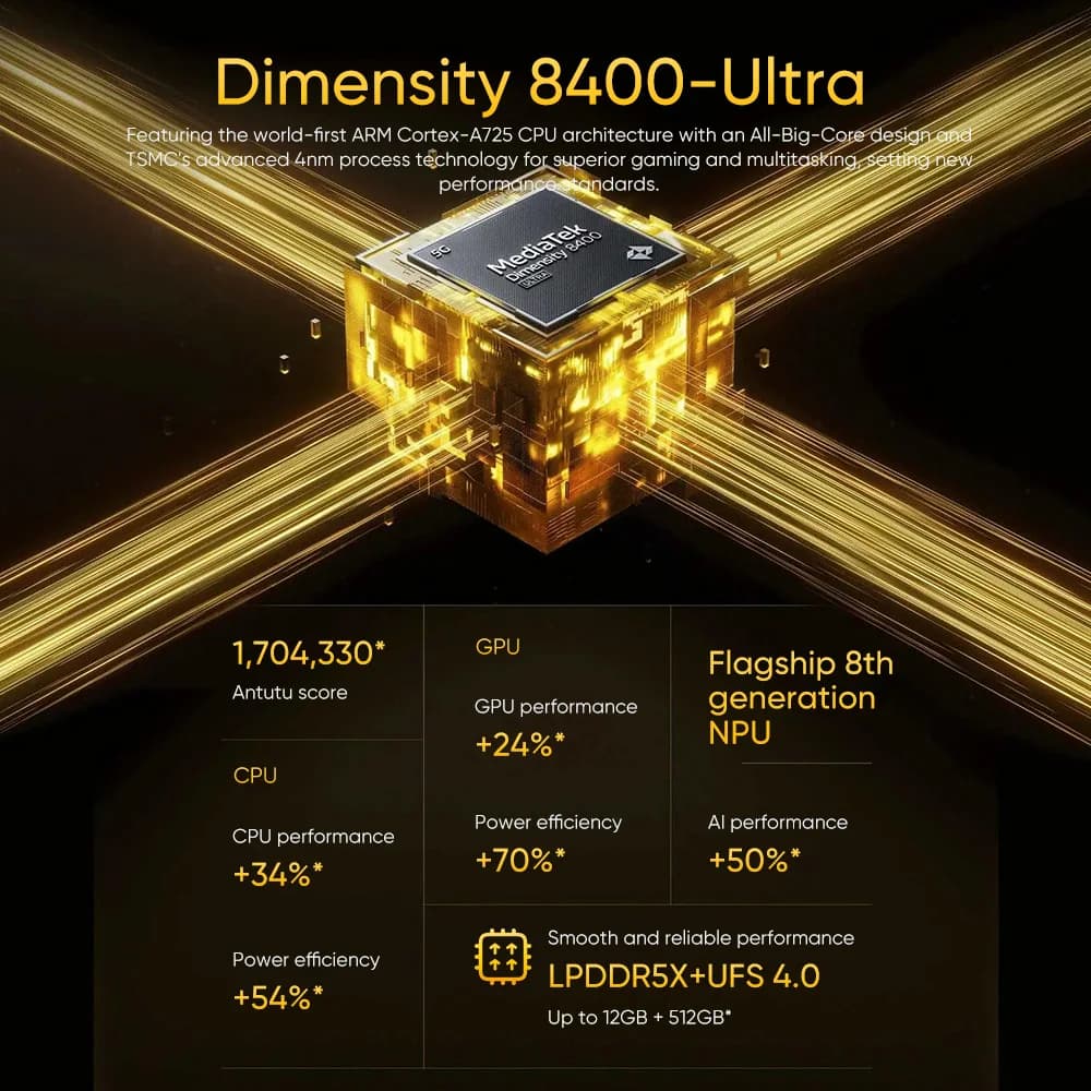 Original POCO X7 Pro Global Version Smartphone Dimensity 8400 Ultra 6.67" 120Hz AMOLED Display 50MP 6000mAh 90W HyperCharge - 6