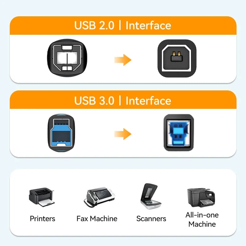 كابل طابعة USB من Vention، USB 3.0 و2.0 من نوع A ذكر إلى B ذكر لطابعات كانون وإبسون وإتش بي وزيجيانج - 2