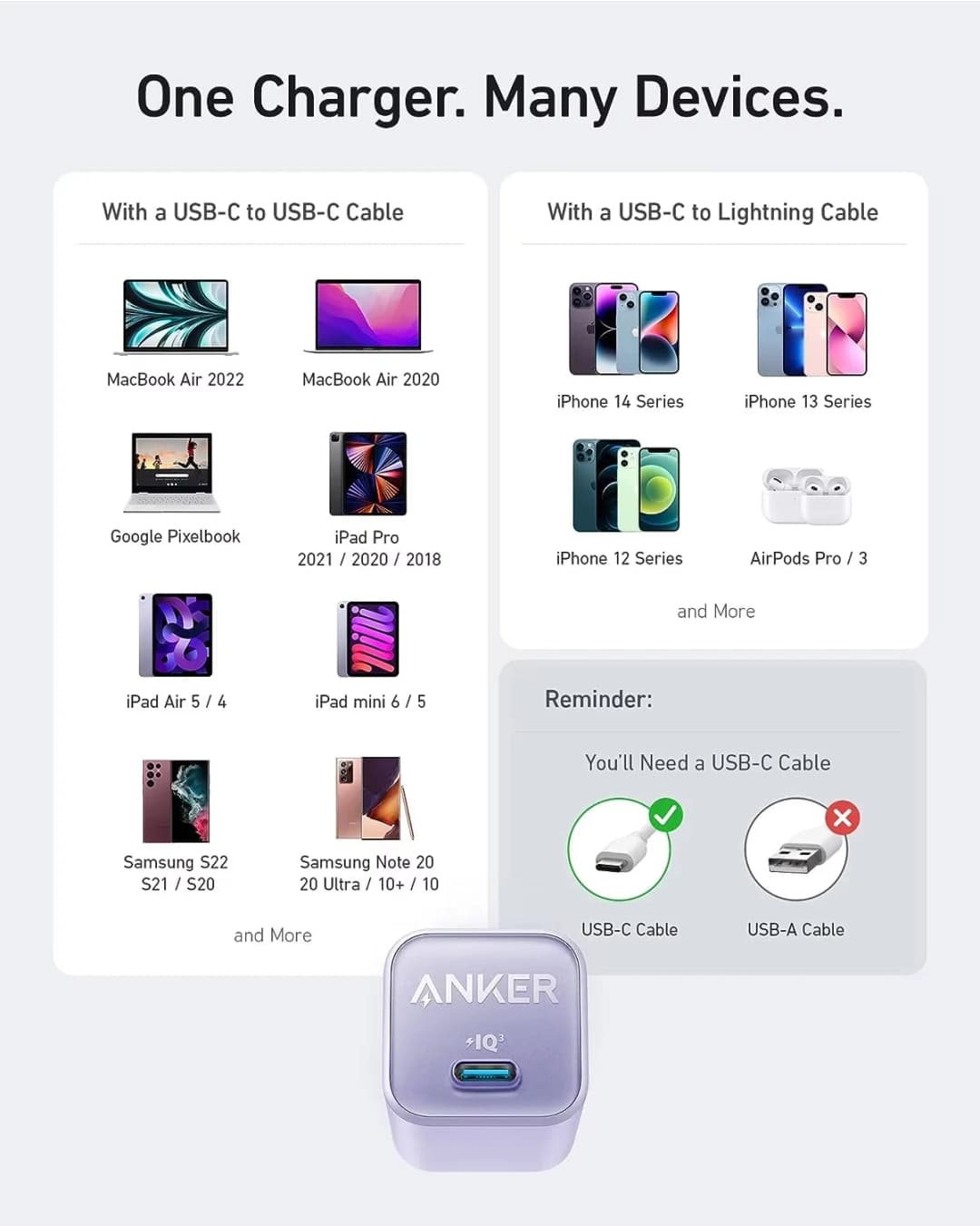 شاحن أنكر يو إس بي سي بقدرة 30 واط، شاحن 511 (نانو 3)، شحن سريع PIQ 3.0 PPS، متوافق مع آيفون 17/17 برو/17 برو ماكس - 6