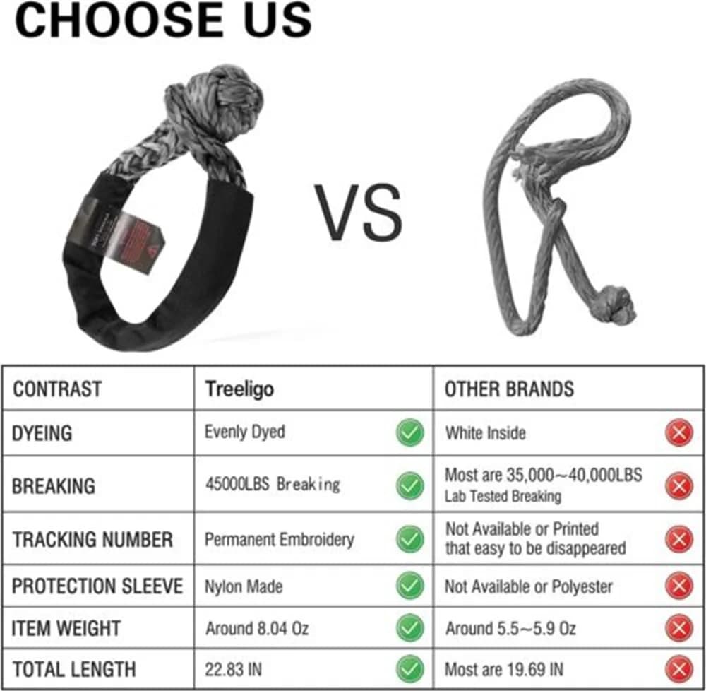 مجموعة استرداد قيود حبل صناعي ناعم من Treeligo 2 قطعة 3/4" x 22" لـ ATV شاحنة الطرق الوعرة يخت زراعة صناعي 45000 رطل - 5