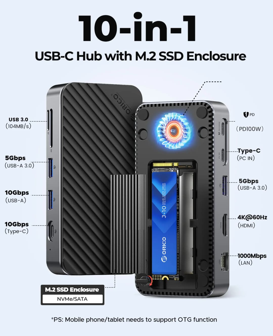 محطة إرساء ORICO DPM2P9 هاب USB C مع مروحة تبريد M.2 NVMe SSD غلاف خارجي 10 جيجابت في الثانية 4K، 60 هرتز HDMI-Com، RJ45 SDTF - 6