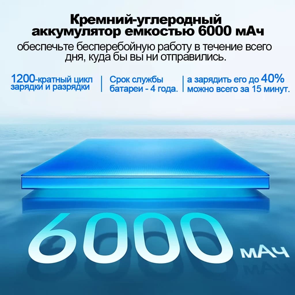 Global Version HONOR 400 5G Smartphone 12GB+512GB 6.55" 120Hz AMOLED Display Snapdragon 7 Gen 3 200MP 6000mAh 80W SuperCharge - 5