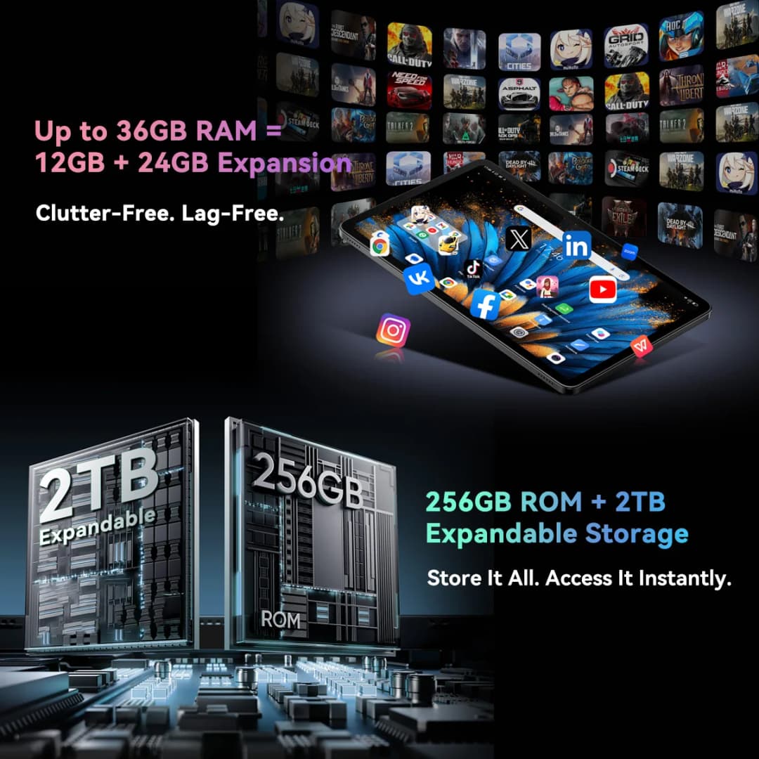 Blackview MEGA 2 Wifi Tablet PC 12'' 2K FHD+ Display Unisoc T615 12GB RAM 256GB ROM 9000mAh Battery 16MP Android 15 Tablets - 6