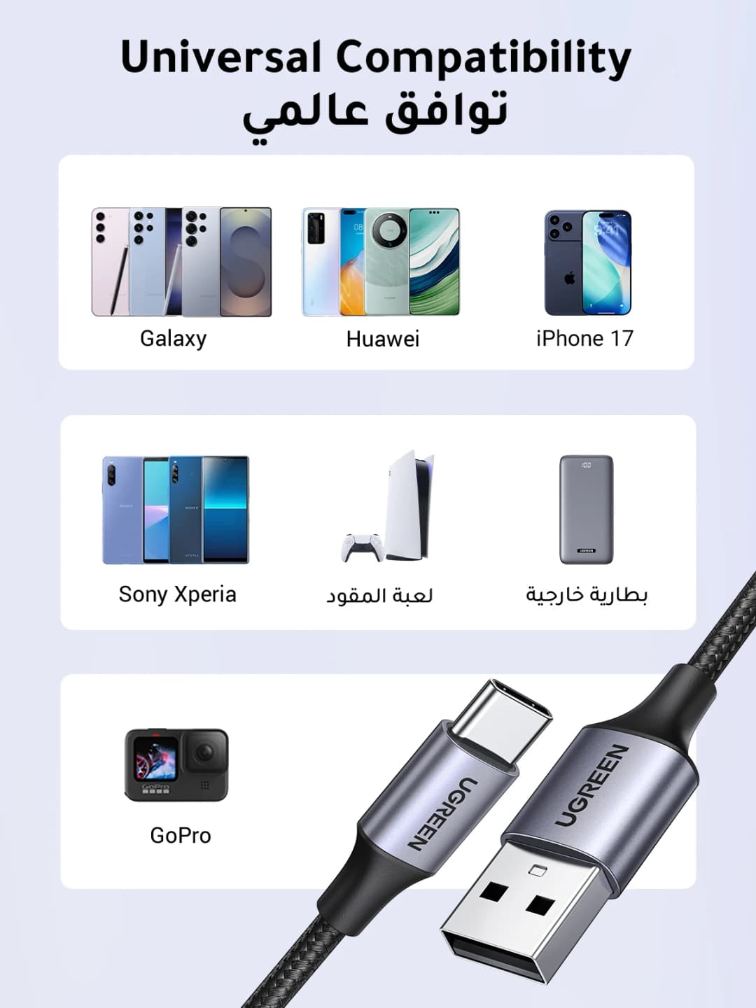 UGREEN 3A USB C Type C Cable for iPhone 18/17/16/15 Xiaomi Poco Samsung 18W Charging Wire USB2.0 Data Cord Carplay QC3.0 0.25-3M - 3