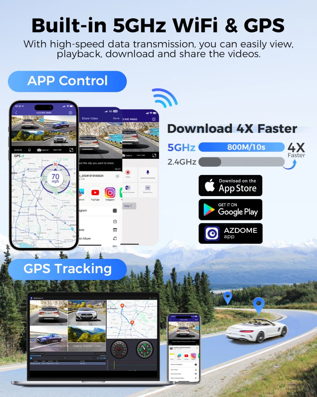 AZDOME كاميرا سيارة 360 درجة رباعية القنوات M660 بدقة 2.5K+3*1080P، GPS، واي فاي 5G، ذاكرة داخلية 128 جيجابايت، رؤية ليلية، وضع مراقبة 24 ساعة - 4