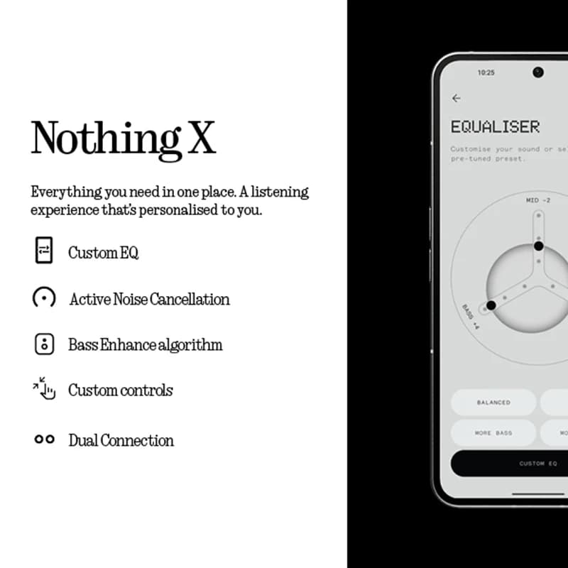 Global Version Nothing Ear (a) Bluetooth Earphone  45dB Active Noise Cancelling ANC Dynamic 42.5 hours listening Fashion Design - 6