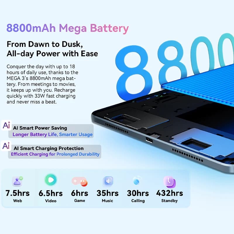 【NEW】 Blackview MEGA 3 Tablet 12.1" 2.5K 90Hz Display Android 15 8800mAh 33W Fast Charging  12GB 256GB 50MP Camera - 2